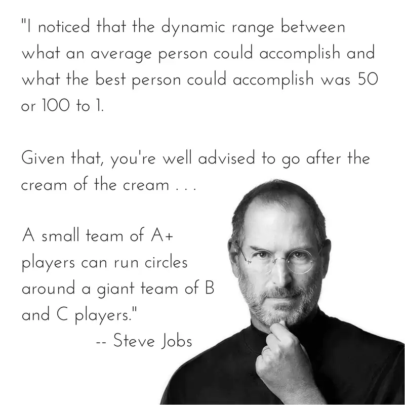 Recruit A-Players Steve Jobs Quote 